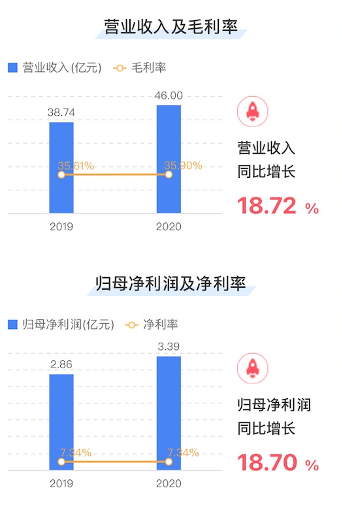 香港现场直播